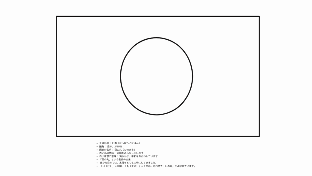 日本の国旗ぬりえ｜子供向け・無料プリントできる日の丸【ダウンロードOK】