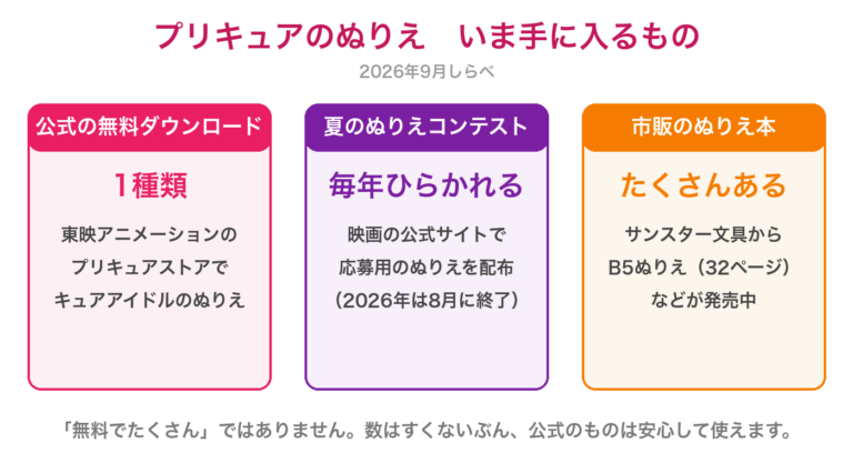 プリキュア塗り絵 無料